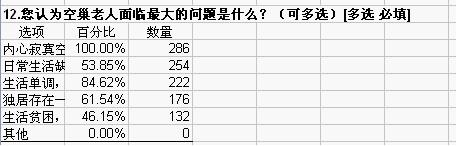 博彩平台