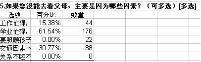 博彩平台