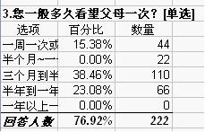 博彩平台