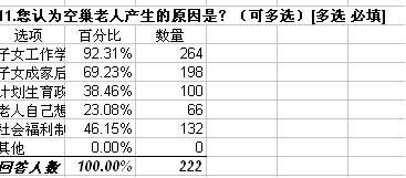 博彩平台