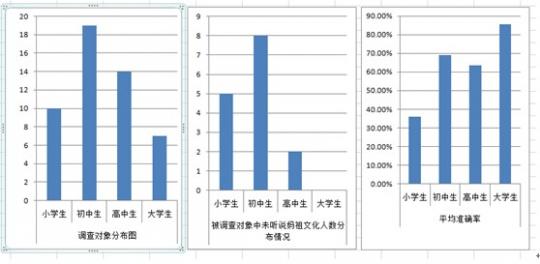 博彩平台