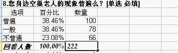 博彩平台
